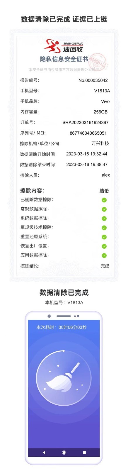 焦点娱乐注册:3·15数据安全模范,速回收联手支付宝,做中国安全回收引领者